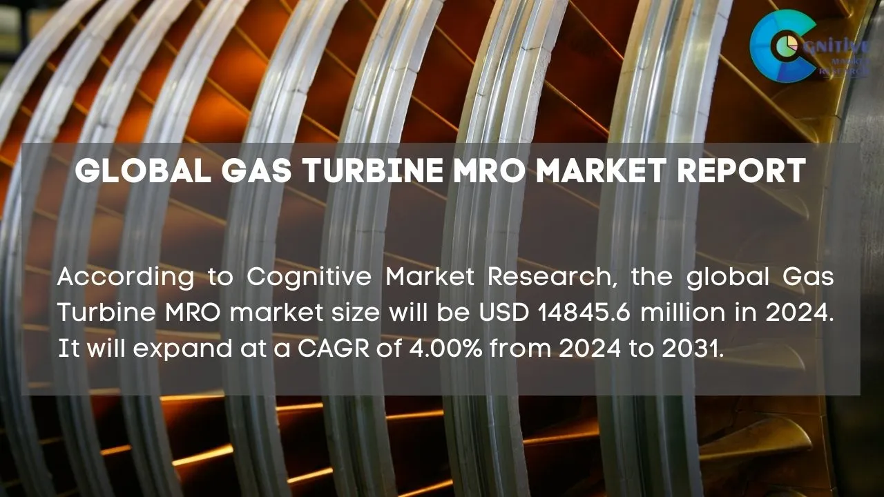 Gas Turbine MRO Market Report