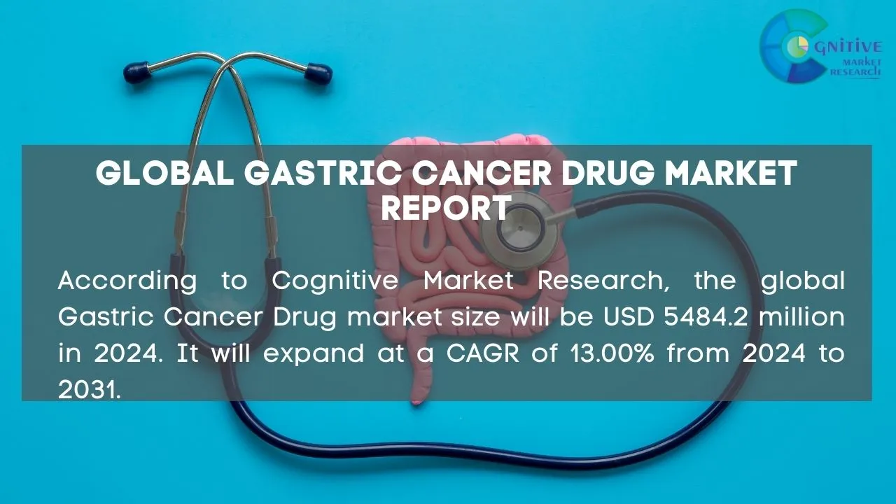Gastric Cancer Drug Market Report