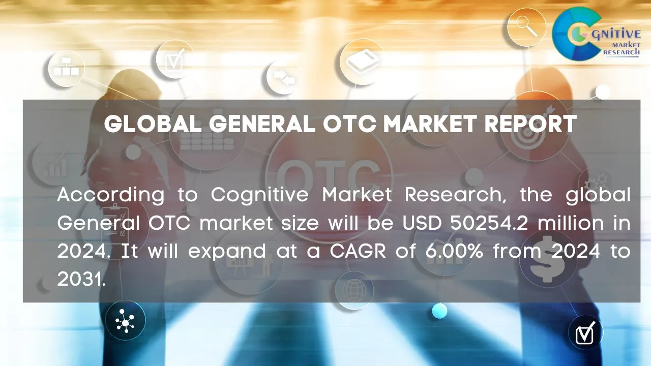 General OTC Market Report
