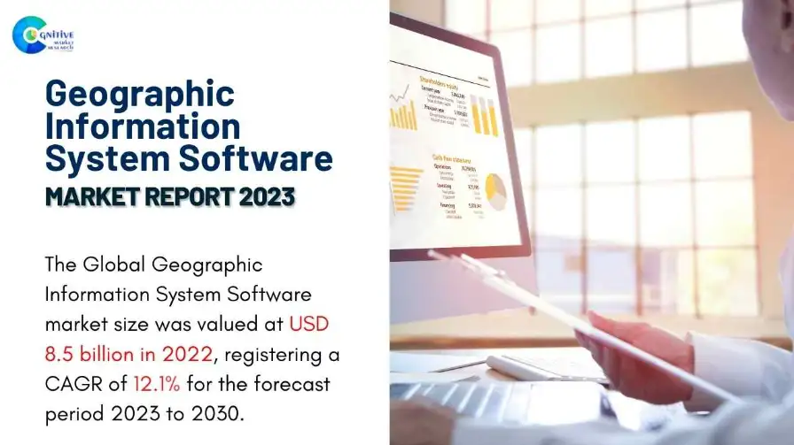 Geographic Information System Software Market Report