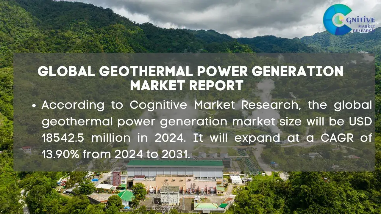 Geothermal Power Generation Market Report