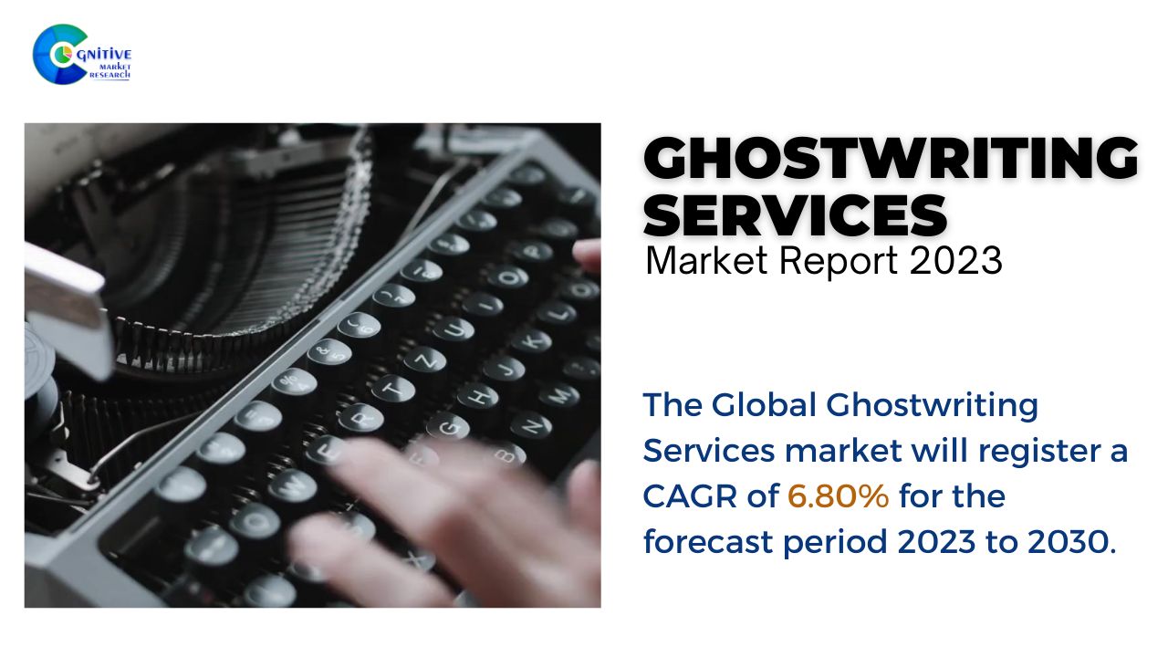 Ghostwriting Services Market Report