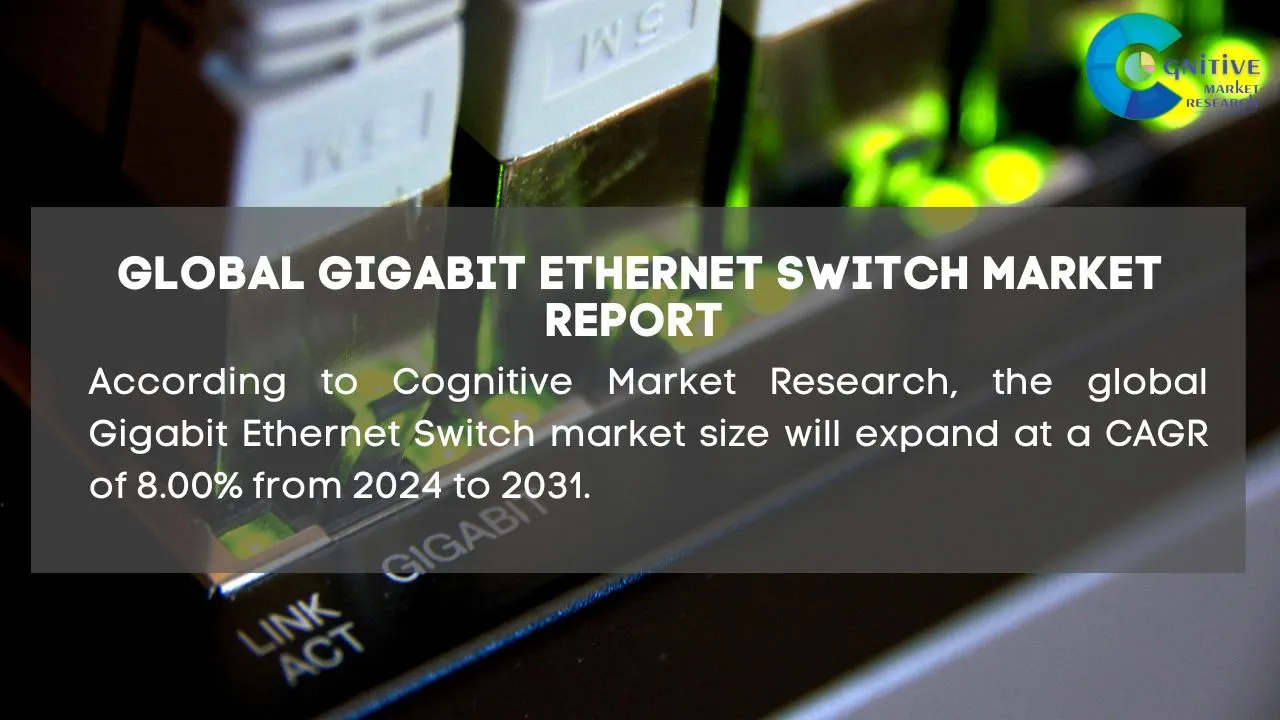 Gigabit Ethernet Switch Market Report