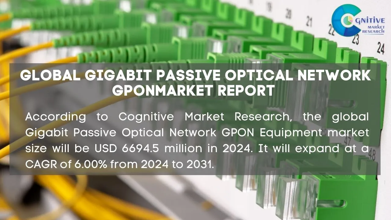 Gigabit Passive Optical Network GPON Equipment Market Report