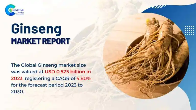Ginseng Market Report