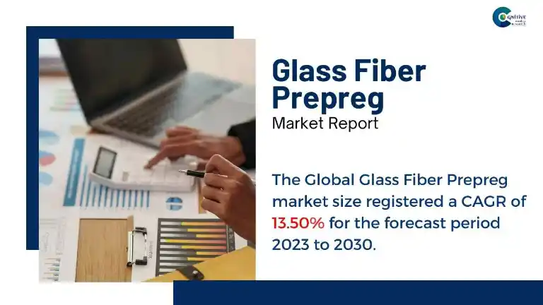 Glass Fiber Prepreg Market Report