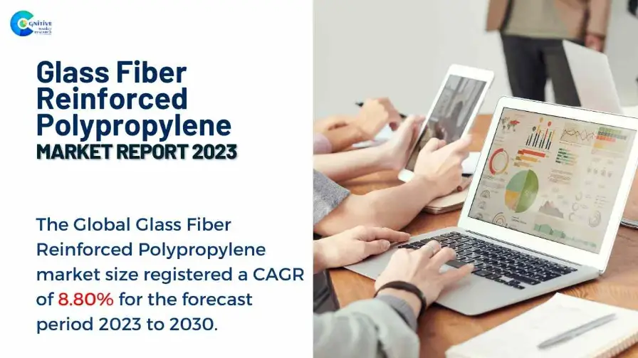Glass Fiber Reinforced Polypropylene Market Report