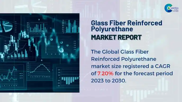 Glass Fiber Reinforced Polyurethane Market Report