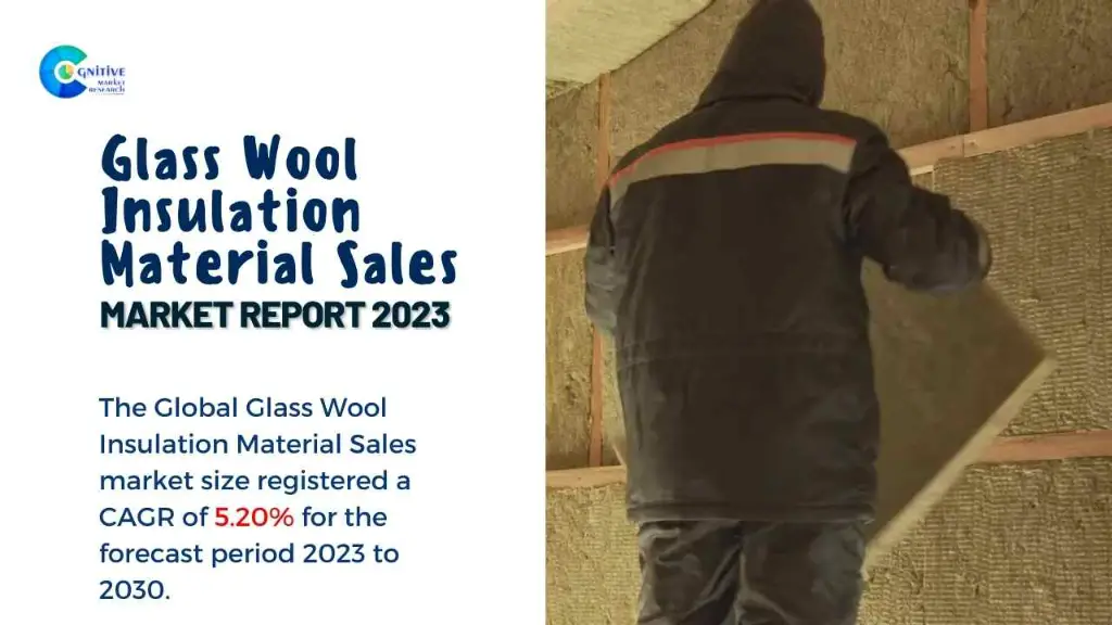 Glass Wool Insulation Material Sales Market Report