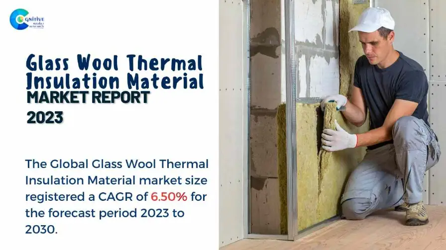 Glass Wool Thermal Insulation Material Market Report