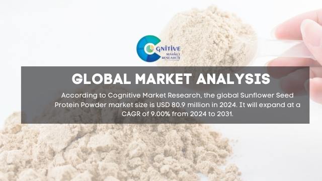 Sunflower Seed Protein Powder Market Report