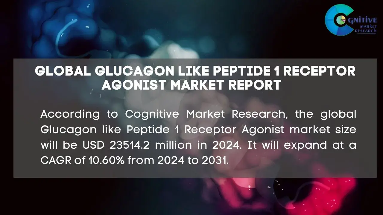 Glucagon like Peptide 1 Receptor Agonist Market Report