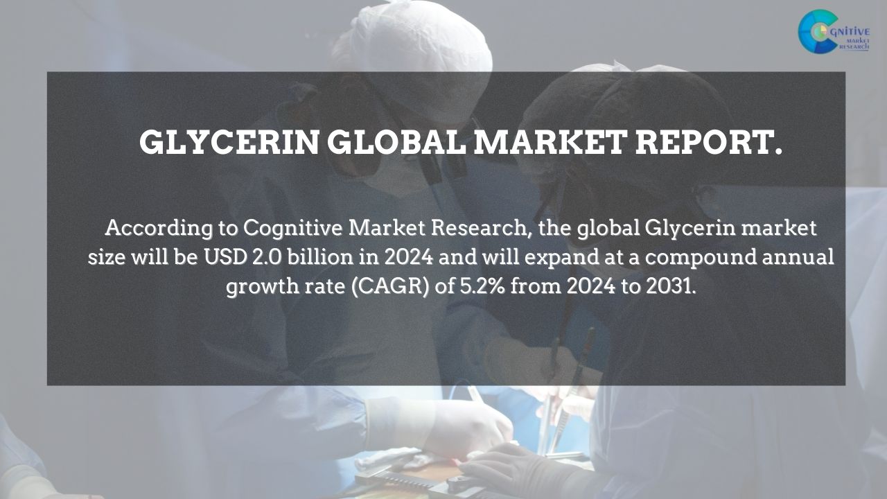 Glycerin Market Report