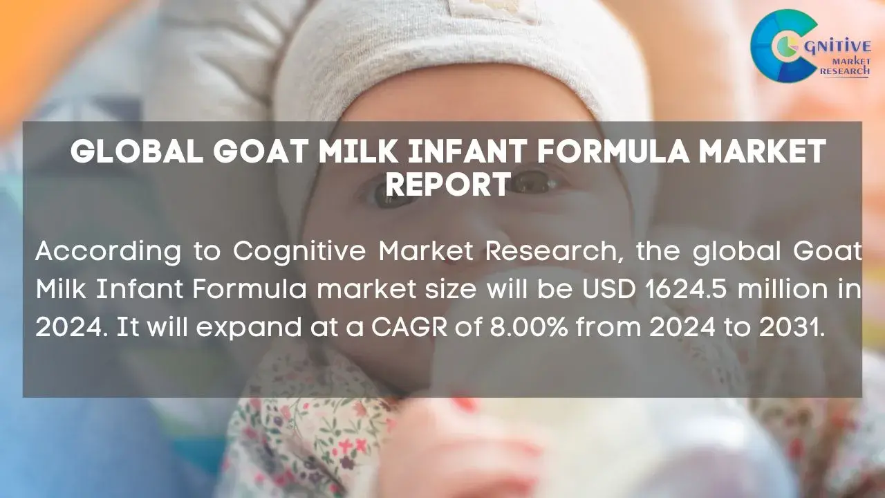 Goat Milk Infant Formula Market Report