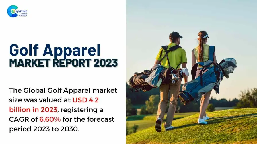 Golf Apparel Market Report