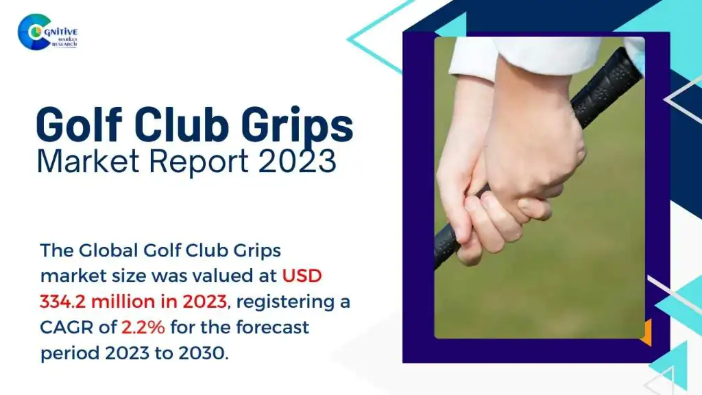 Golf Club Grips Market Report