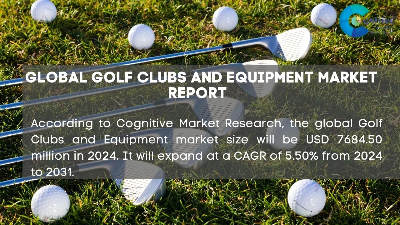 Golf Clubs And Equipment Market Report
