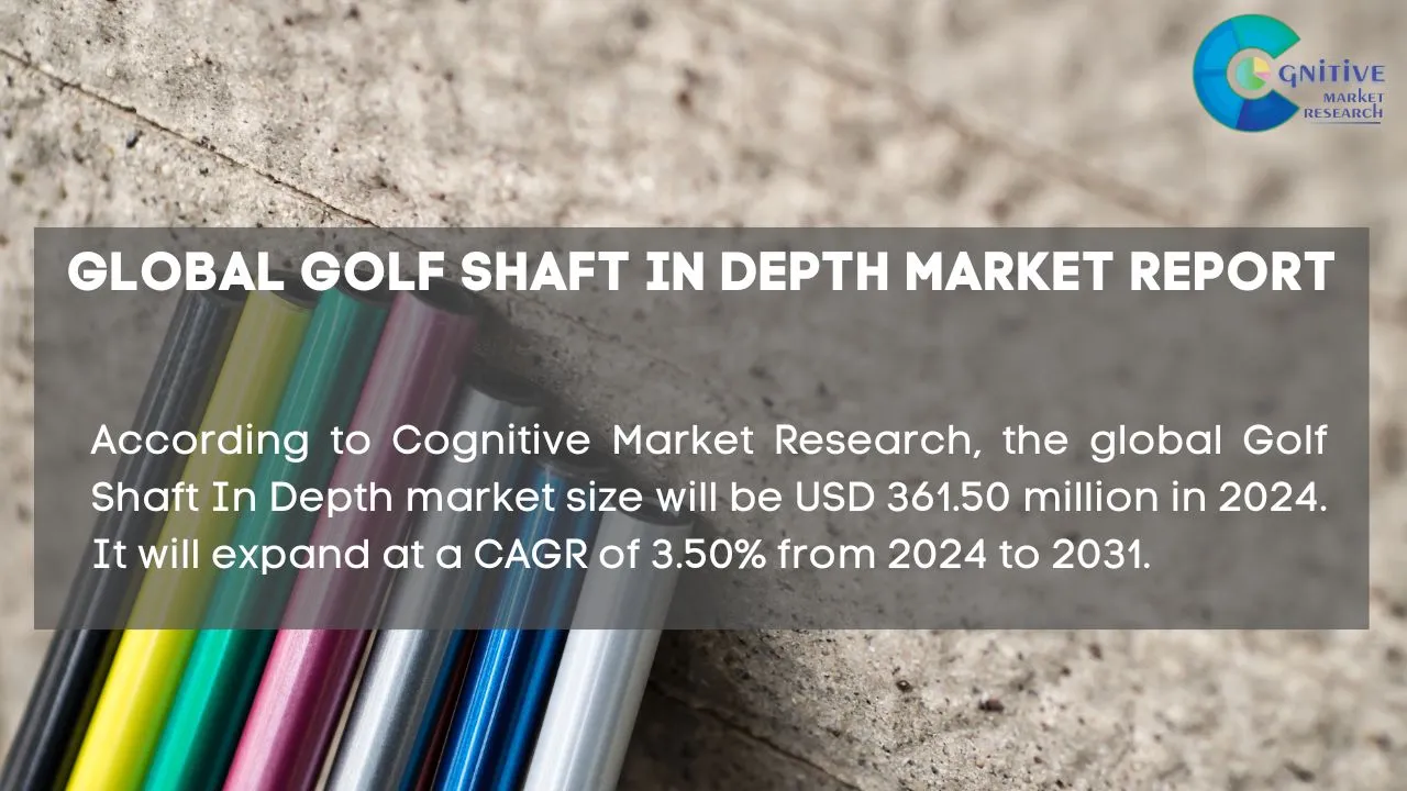 Golf Shaft In Depth Market Report