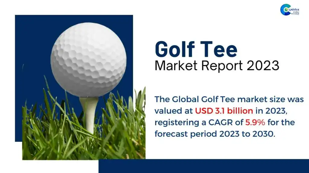 Golf Tee Market Report