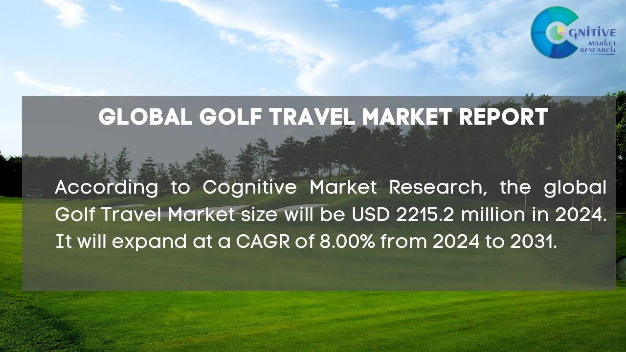 Golf Travel Market Report
