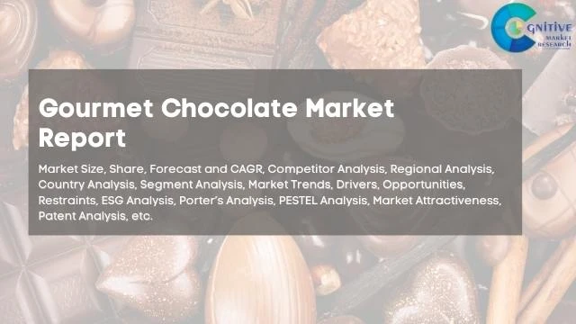 Gourmet Chocolate Market Report