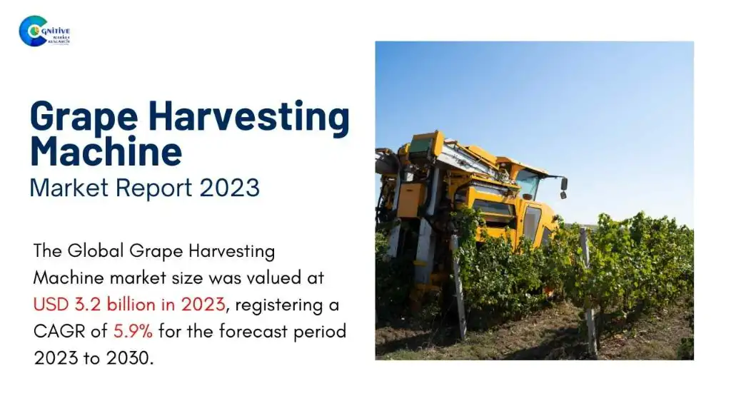 Grape Harvesting Machine Market Report