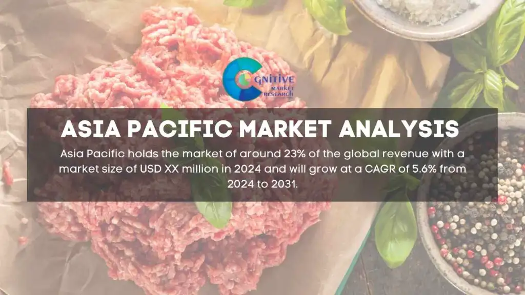Asia Pacific Ground Meat Market Report