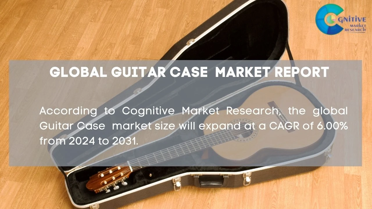 Guitar Case Market Report