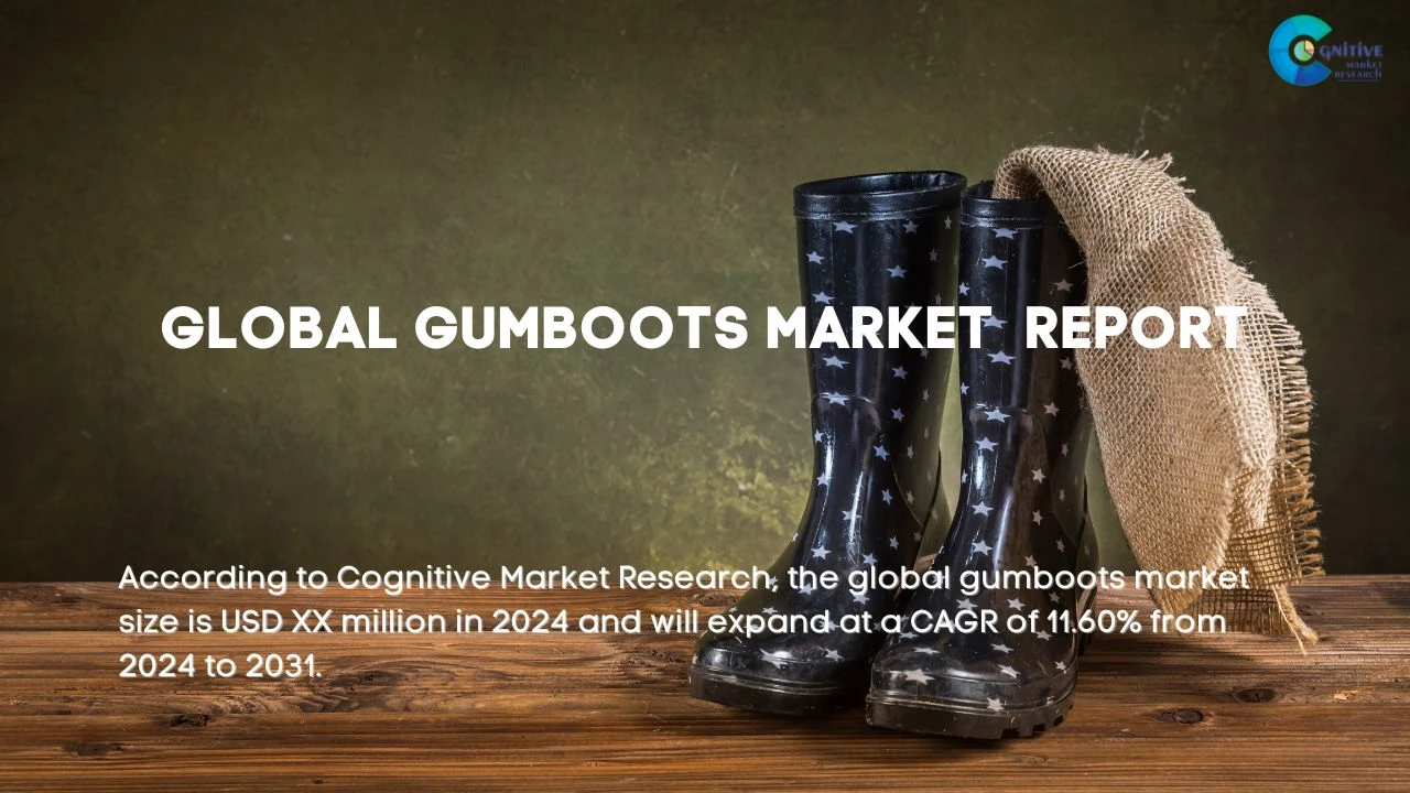 Gumboots Market Report