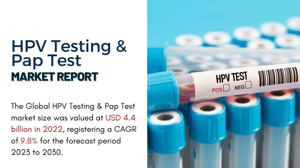 HPV Testing and Pap Test Market Report