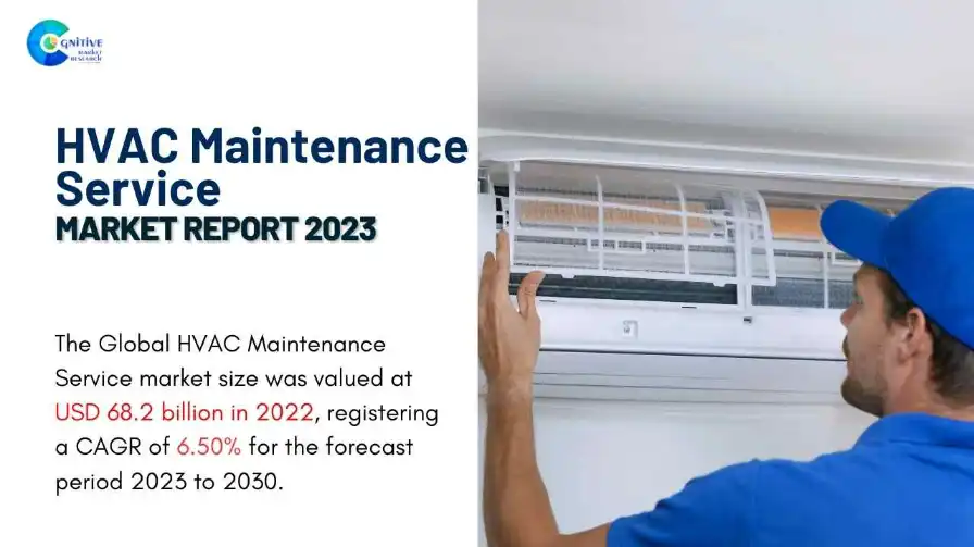 HVAC Maintenance Service Market Report