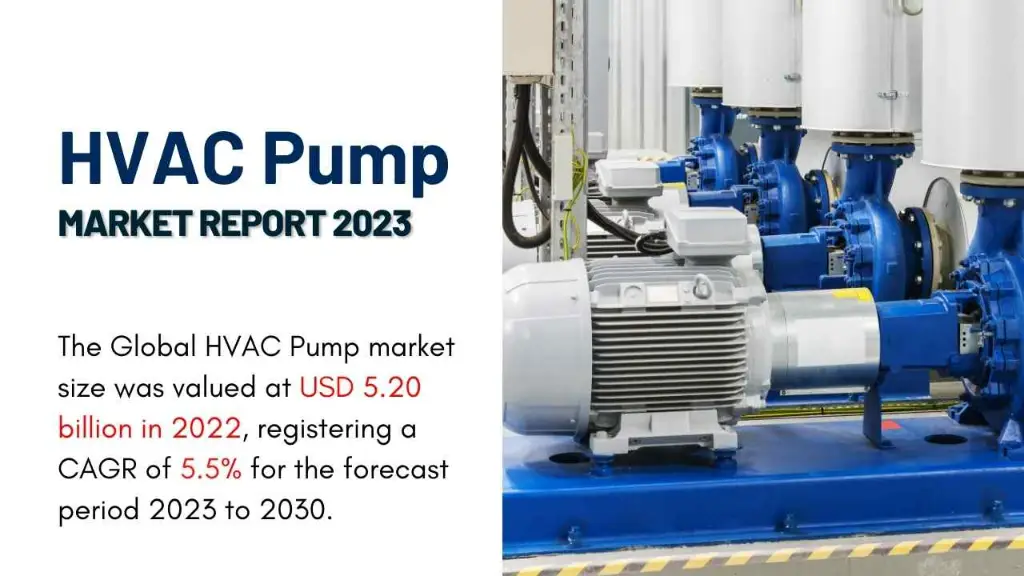 HVAC Pump Market Report