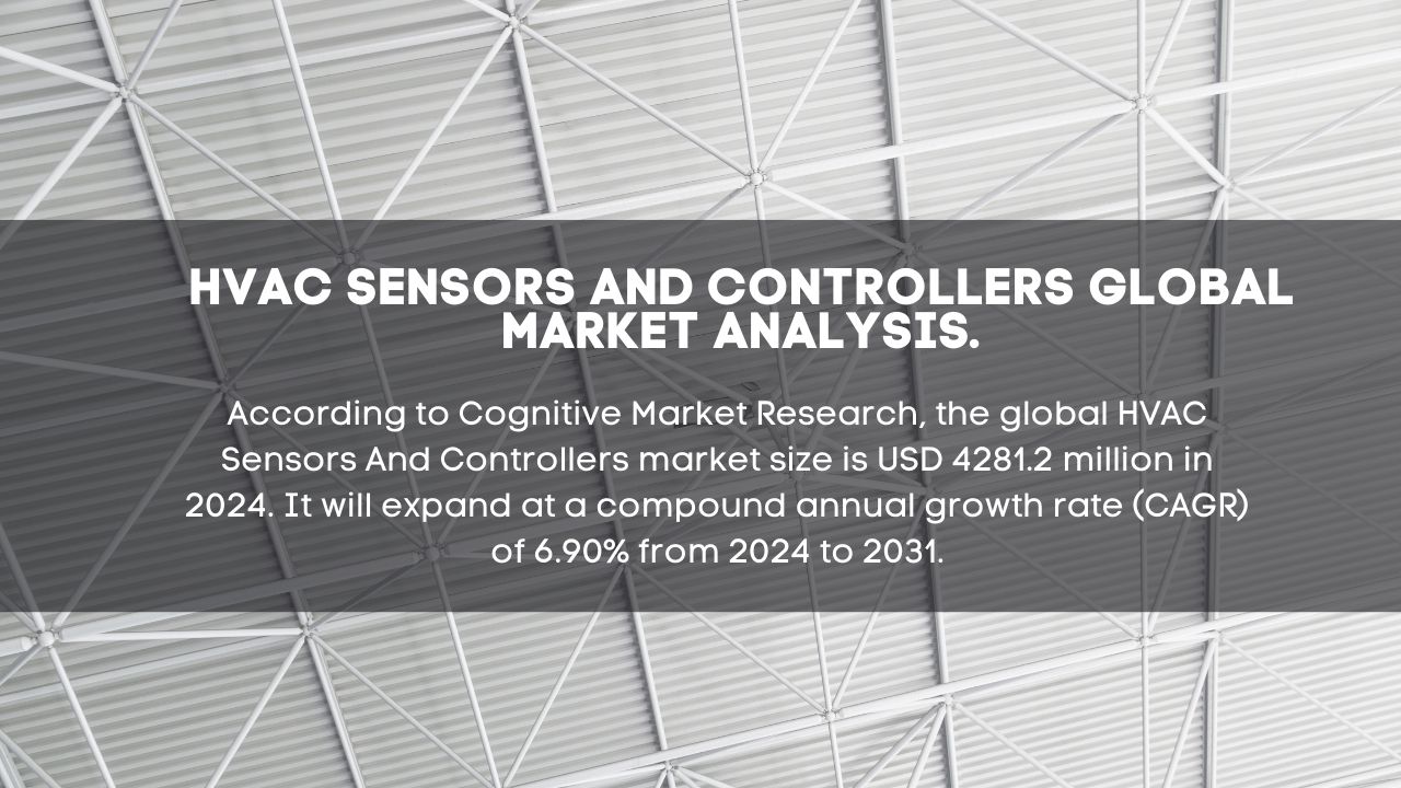HVAC Sensors And Controllers Market Report