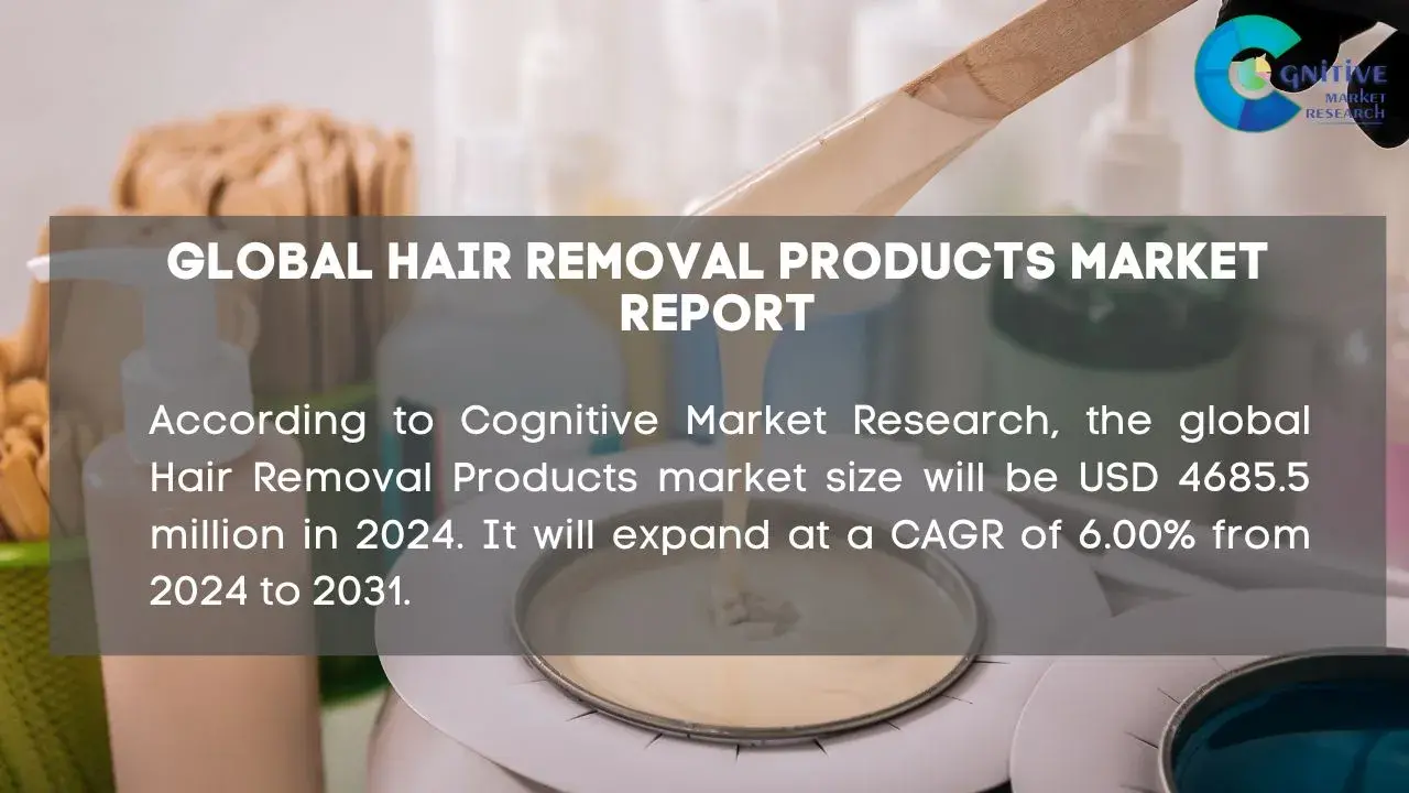 Hair Removal Products Market Report