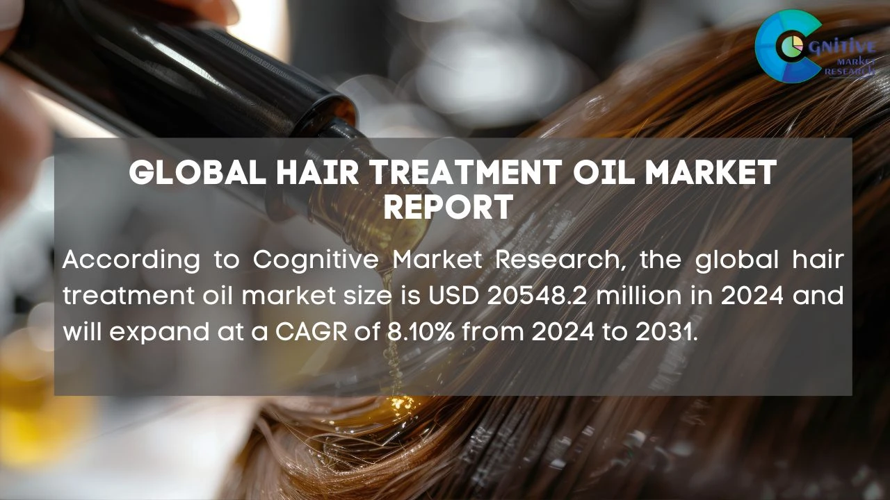 Hair Treatment Oil Market Report