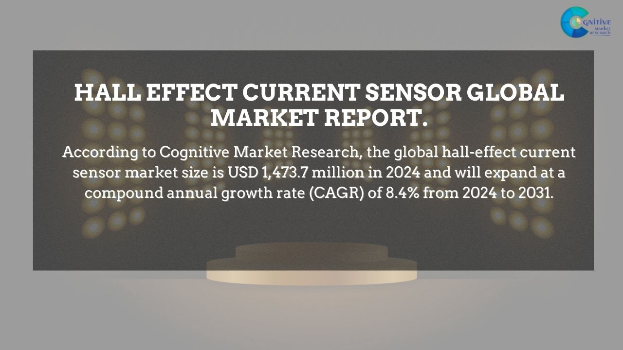Hall Effect Current Sensor Market Report