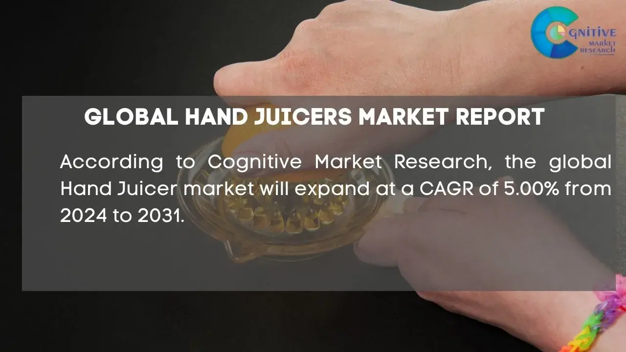 Hand Juicers Market Report