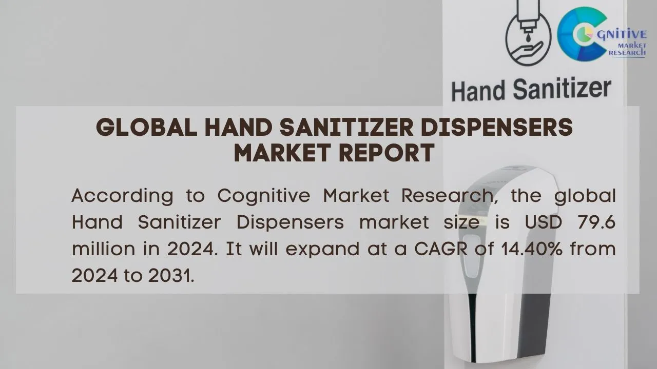 Hand Sanitizer Dispensers Market Report