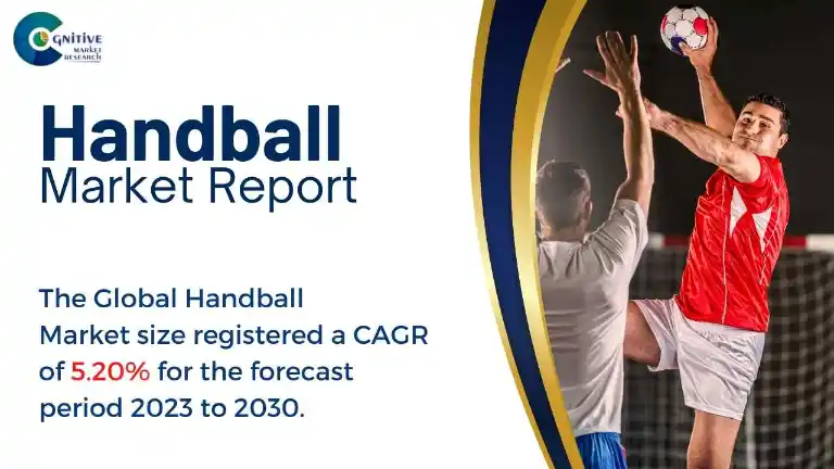 Handball Market Report