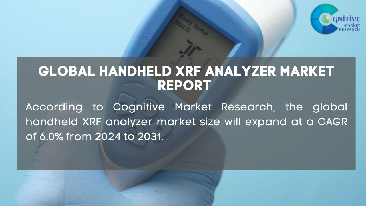 Handheld XRF Analyzer Market Report