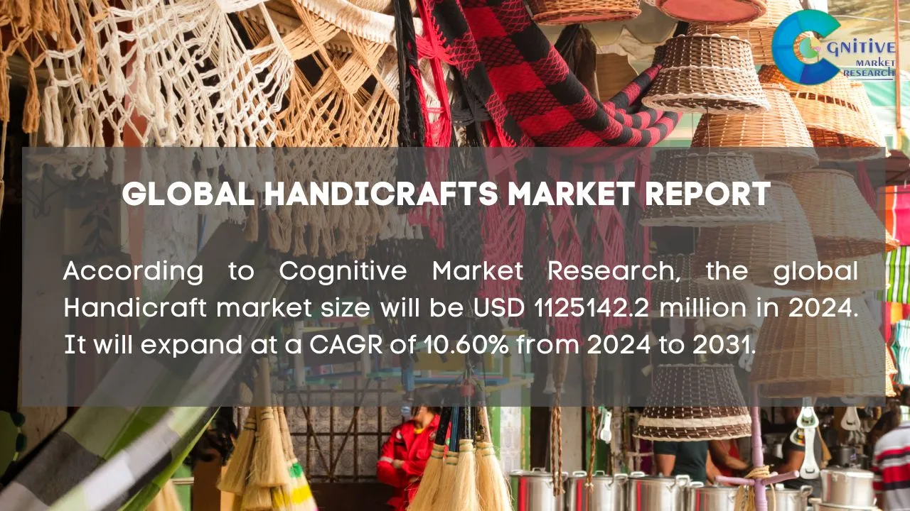 Handicrafts Market Report