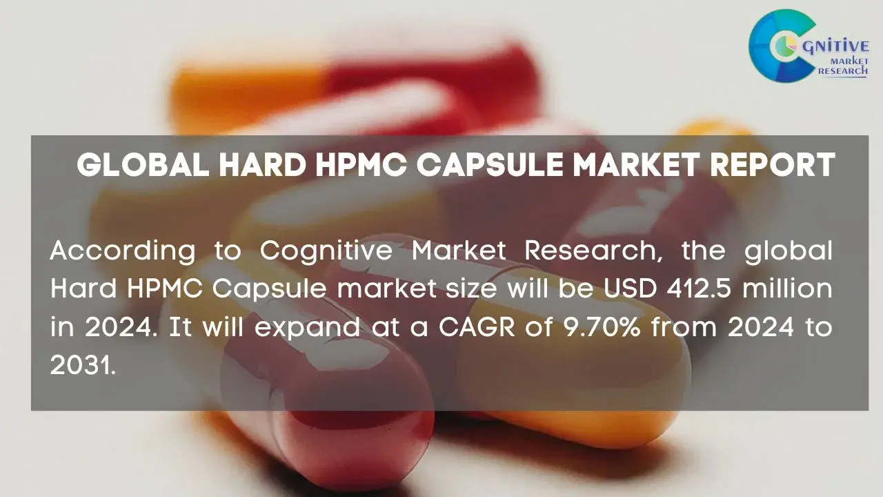 Hard HPMC Capsule Market Report