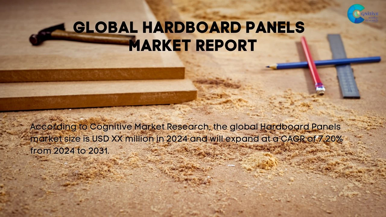 Hardboard Panels Market Report