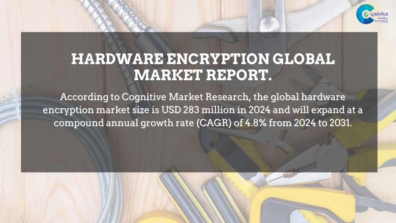 Hardware Encryption Market Report