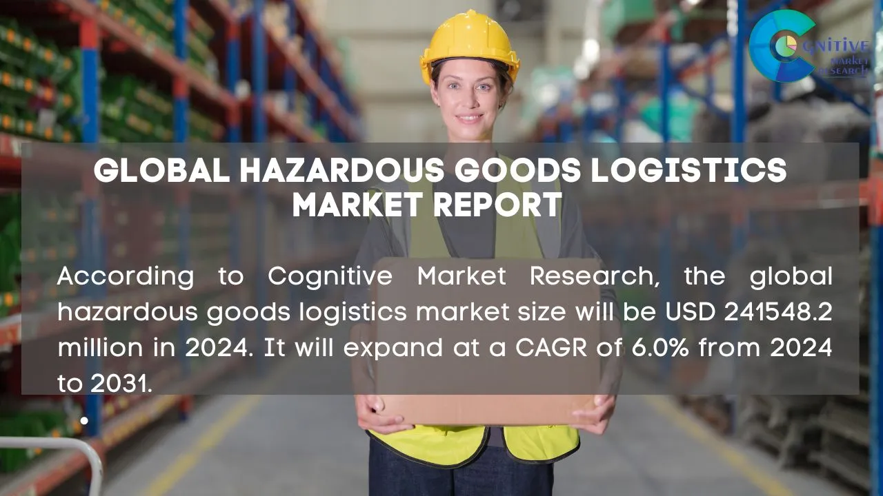 Hazardous Goods Logistics Market Report