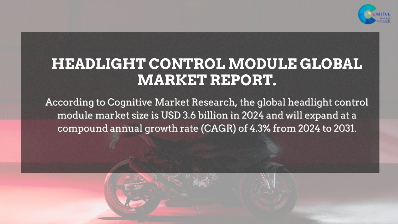 Headlight Control Module Market Report