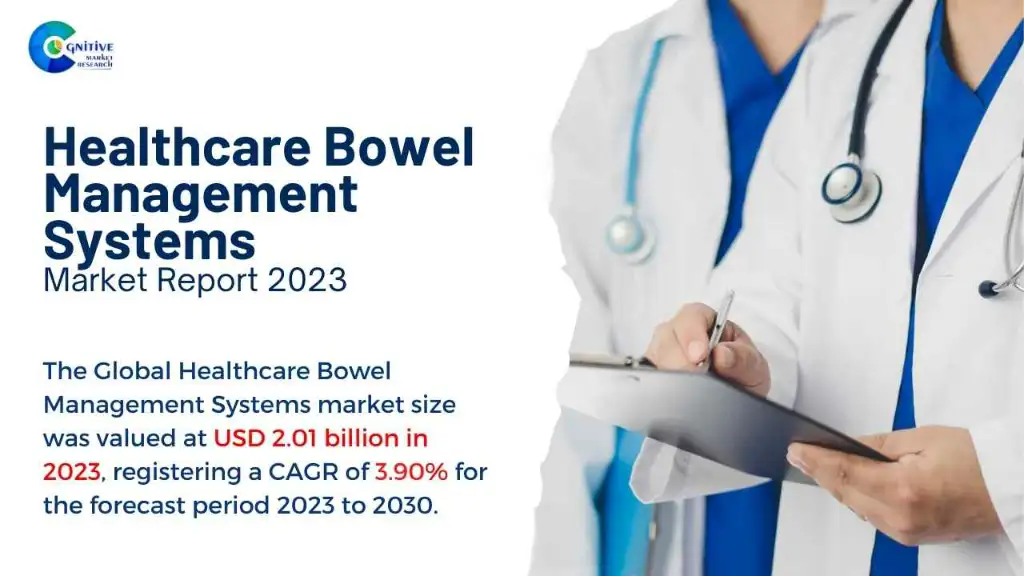 Healthcare Bowel Management Systems Market Report