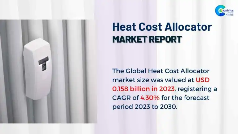 Heat Cost Allocator Market Report