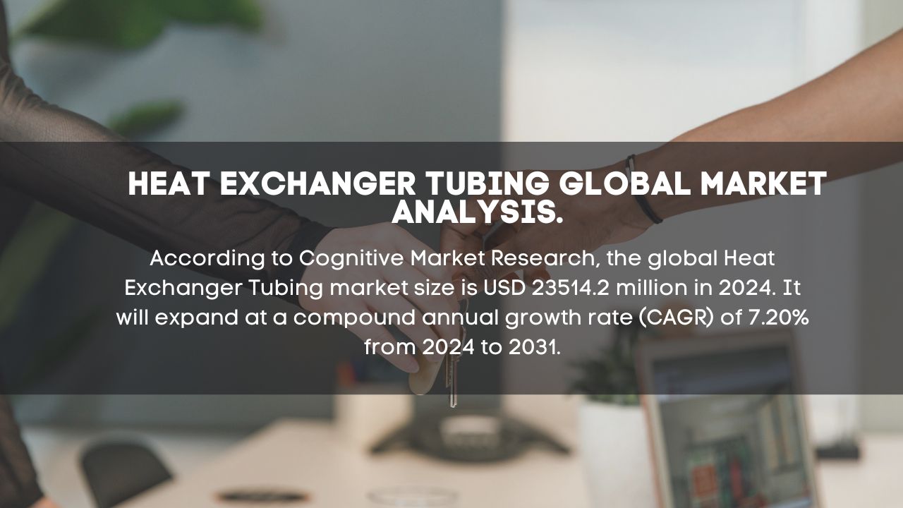 Heat Exchanger Tubing Market Report