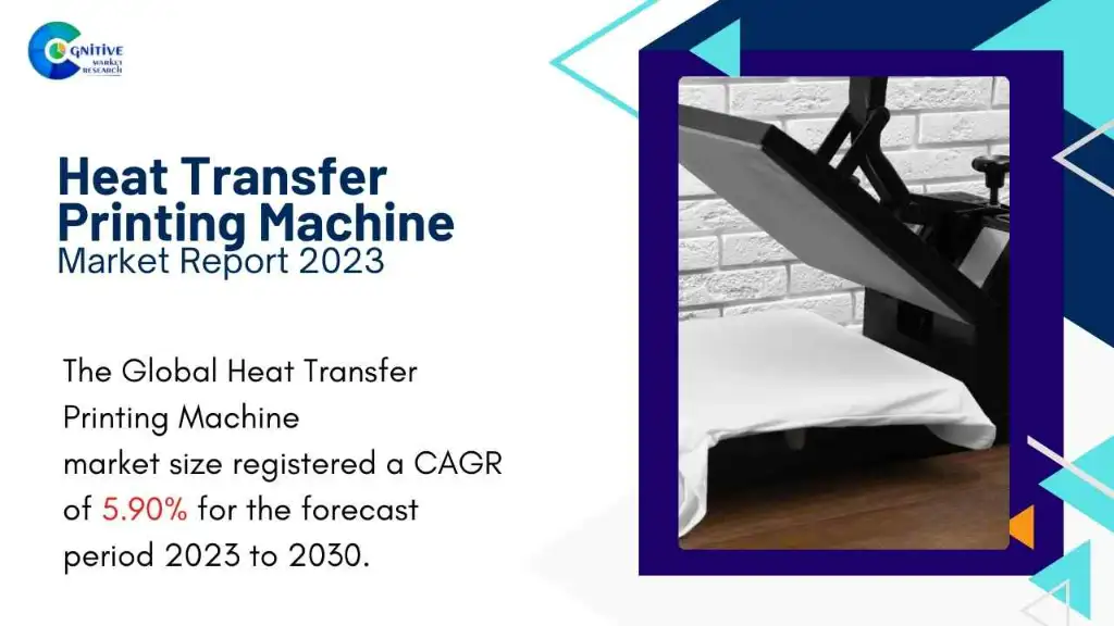 Heat Transfer Printing Machine Market Report